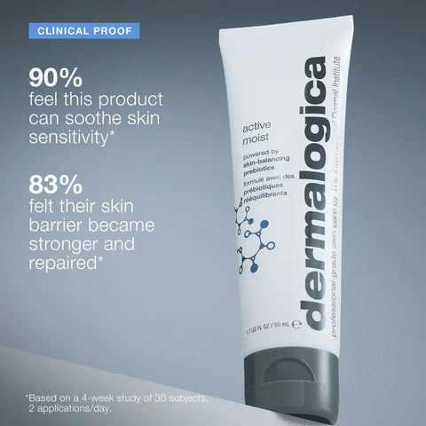 active moist moisturizer