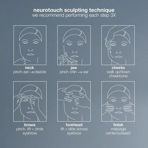 neurotouch symmetry serum