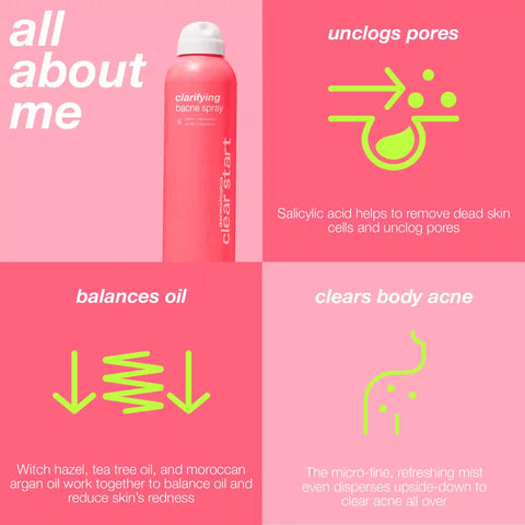 clarifying bacne spray